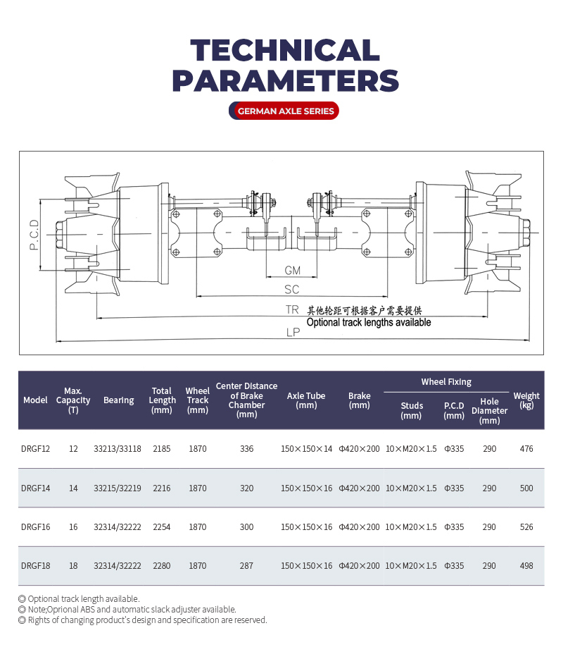 utility trailer axles