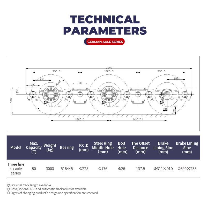 Heavy duty trailer axles for sale