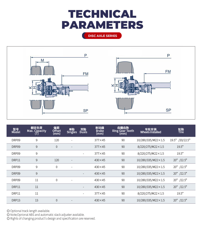 Disc brake trailer axles