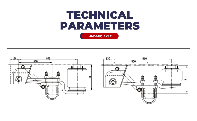 Single axle trailer suspension