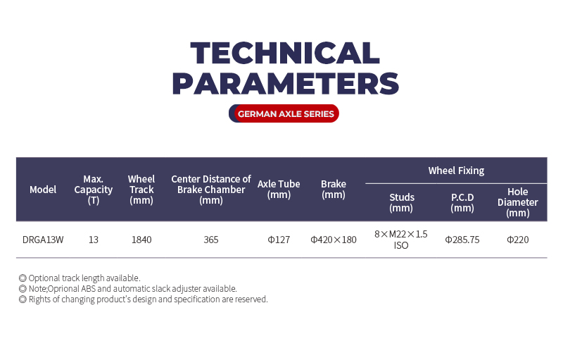 13T External Axle Series 