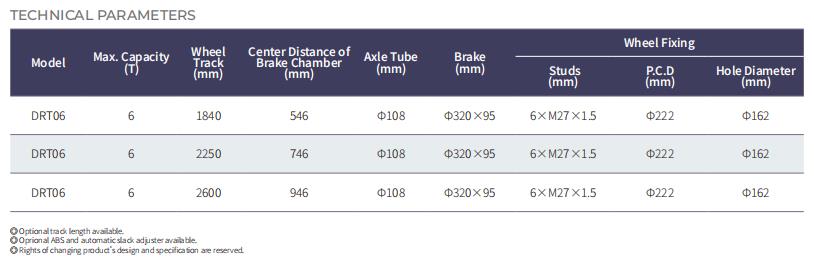 Livestock trailer axles